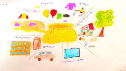 &quot;Қаржы әлемі&quot; атты қаржылық сауаттылық апталығы аясында 5-7 сынып оқушыларының &quot;Қаржы әлемі балалар көзімен&quot; атты суреттер көрмесі. Выставка рисунков учащихся 5-7 классов &quot;Финансовый мир глазами детей&quot;.